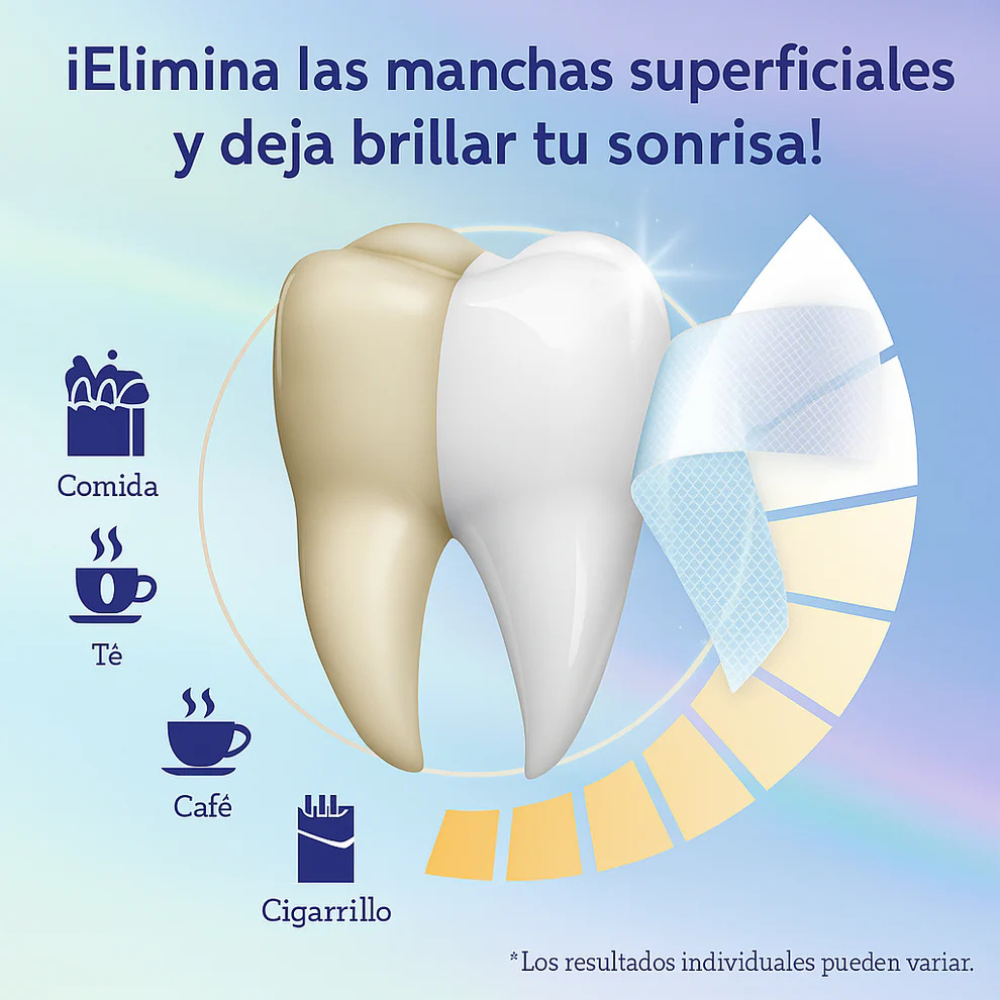 Sonrisa Más Blanca en Días – Tiras Blanqueadoras Guru Nanda con Resultados Visibles