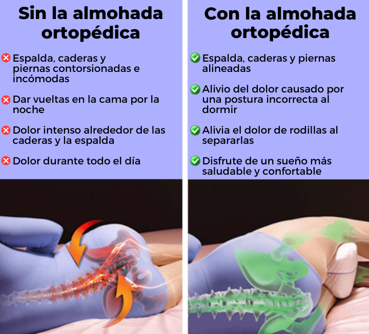Almohada Terapéutica para Espalda con Soporte Lumbar y Alivio de la Tensión