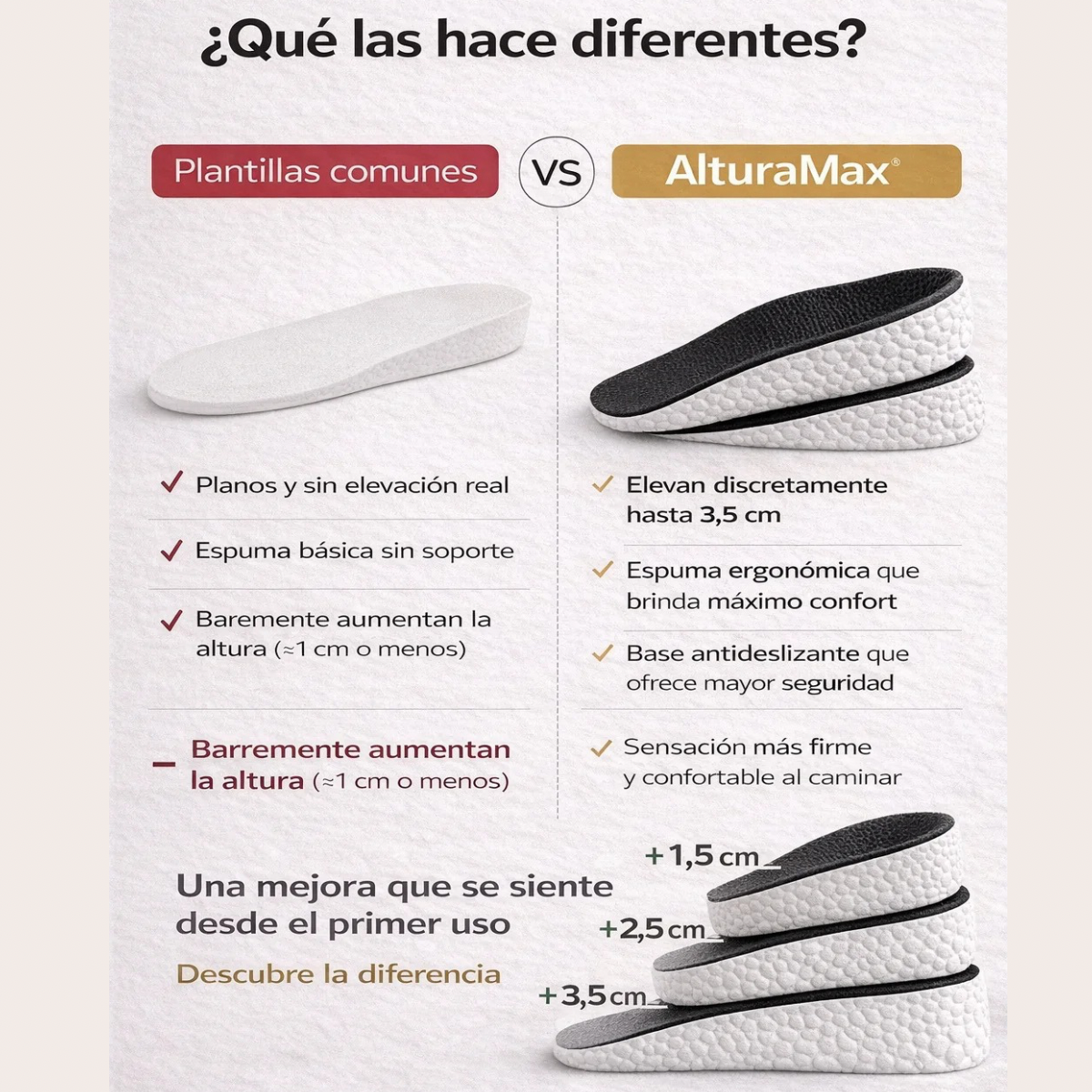 Aumenta tu Altura al Instante – AlturaMax Confort™ con Máxima Comodidad y Discreción